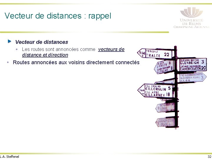 Vecteur de distances : rappel Vecteur de distances Les routes sont annoncées comme vecteurs