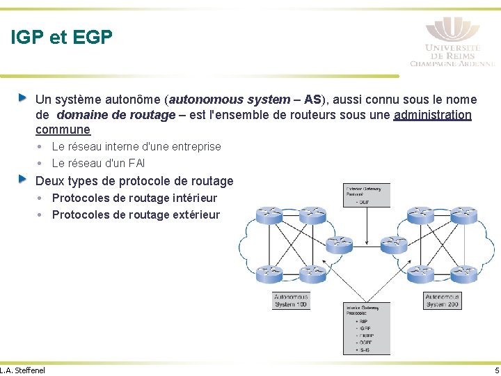 IGP et EGP Un système autonôme (autonomous system – AS), aussi connu sous le
