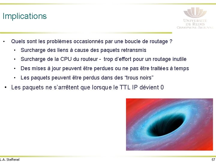Implications • Quels sont les problèmes occasionnés par une boucle de routage ? •