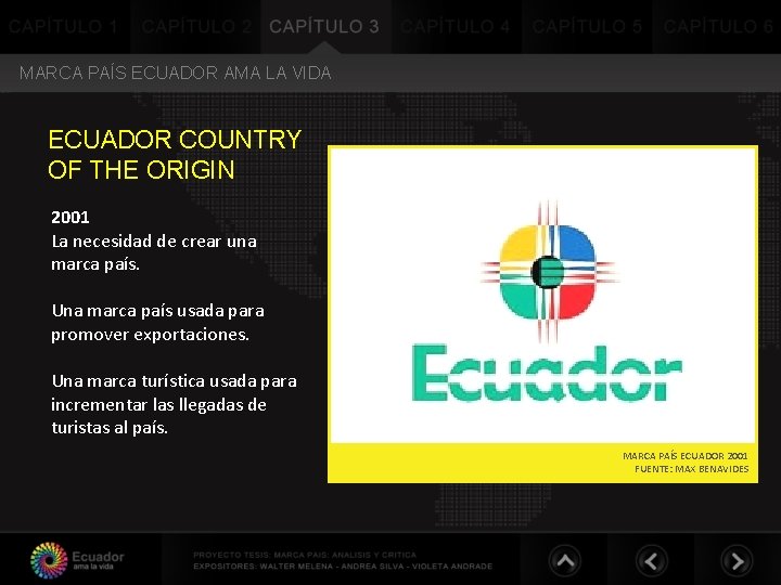 MARCA PAÍS ECUADOR AMA LA VIDA ECUADOR COUNTRY OF THE ORIGIN 2001 La necesidad MARCA PAÍS ECUADOR AMA LA VIDA ECUADOR COUNTRY OF THE ORIGIN 2001 La necesidad