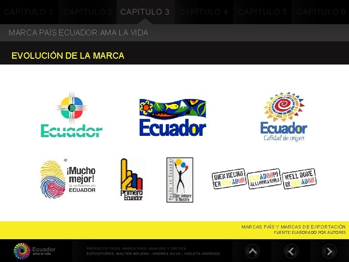 MARCA PAÍS ECUADOR AMA LA VIDA EVOLUCIÓN DE LA MARCAS PAÍS Y MARCAS DE MARCA PAÍS ECUADOR AMA LA VIDA EVOLUCIÓN DE LA MARCAS PAÍS Y MARCAS DE