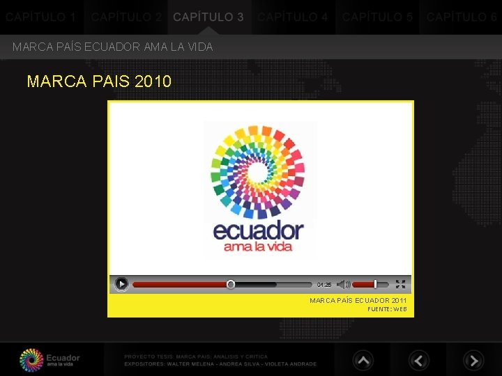 MARCA PAÍS ECUADOR AMA LA VIDA MARCA PAIS 2010 MARCA PAÍS ECUADOR 2011 FUENTE: MARCA PAÍS ECUADOR AMA LA VIDA MARCA PAIS 2010 MARCA PAÍS ECUADOR 2011 FUENTE: