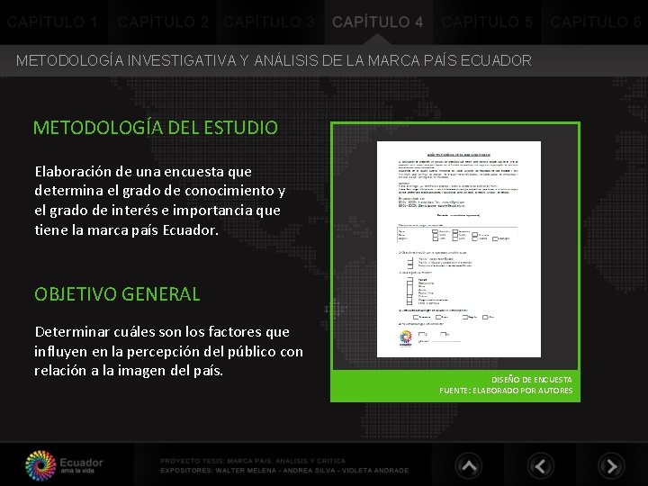 METODOLOGÍA INVESTIGATIVA Y ANÁLISIS DE LA MARCA PAÍS ECUADOR METODOLOGÍA DEL ESTUDIO Elaboración de METODOLOGÍA INVESTIGATIVA Y ANÁLISIS DE LA MARCA PAÍS ECUADOR METODOLOGÍA DEL ESTUDIO Elaboración de