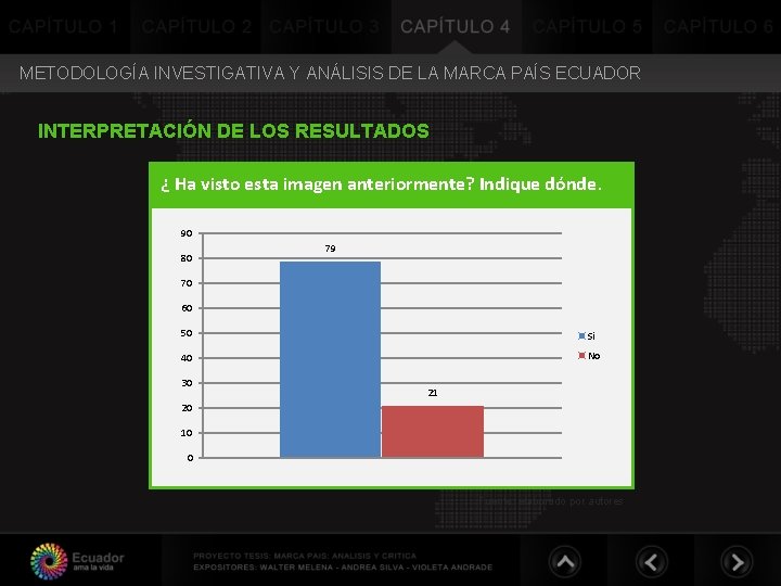 METODOLOGÍA INVESTIGATIVA Y ANÁLISIS DE LA MARCA PAÍS ECUADOR INTERPRETACIÓN DE LOS RESULTADOS ¿ METODOLOGÍA INVESTIGATIVA Y ANÁLISIS DE LA MARCA PAÍS ECUADOR INTERPRETACIÓN DE LOS RESULTADOS ¿