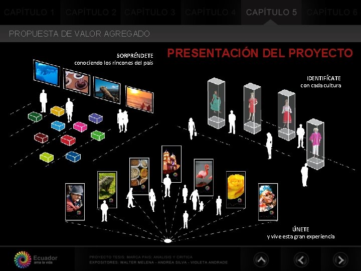 PROPUESTA DE VALOR AGREGADO SORPRÉNDETE conociendo los rincones del país PRESENTACIÓN DEL PROYECTO IDENTIFÍCATE PROPUESTA DE VALOR AGREGADO SORPRÉNDETE conociendo los rincones del país PRESENTACIÓN DEL PROYECTO IDENTIFÍCATE