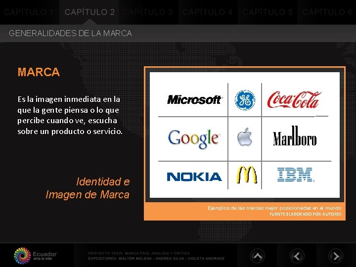 GENERALIDADES DE LA MARCA Es la imagen inmediata en la que la gente piensa GENERALIDADES DE LA MARCA Es la imagen inmediata en la que la gente piensa