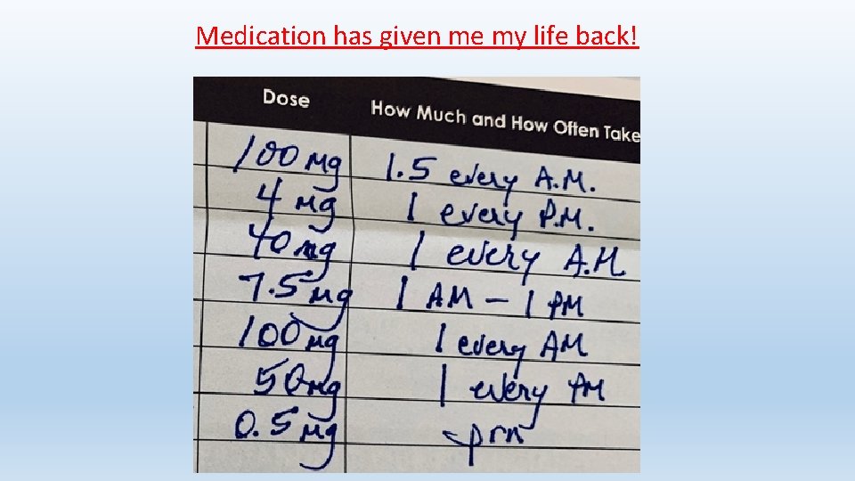 Medication has given me my life back! 