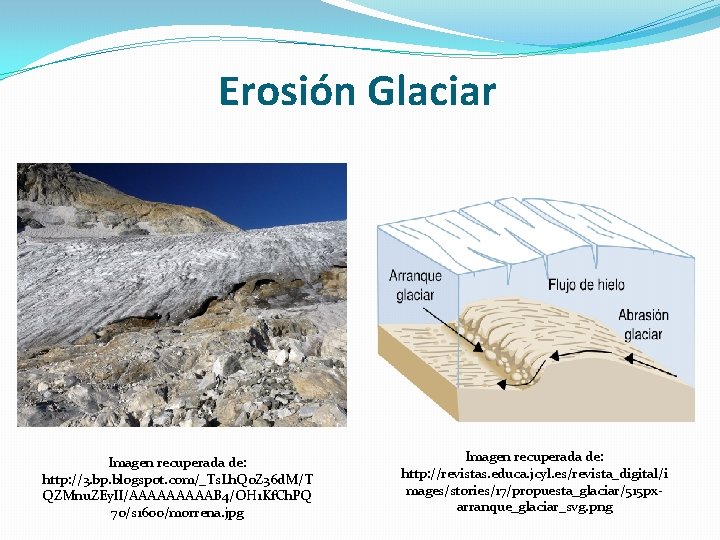 Erosión Glaciar Imagen recuperada de: http: //3. bp. blogspot. com/_Ts. Lh. Qo. Z 36