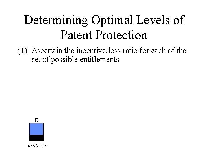 Determining Optimal Levels of Patent Protection (1) Ascertain the incentive/loss ratio for each of