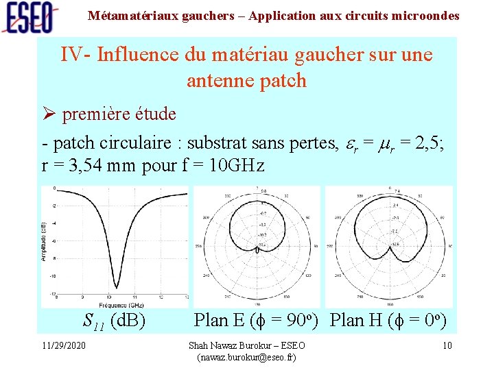 Métamatériaux gauchers – Application aux circuits microondes IV- Influence du matériau gaucher sur une