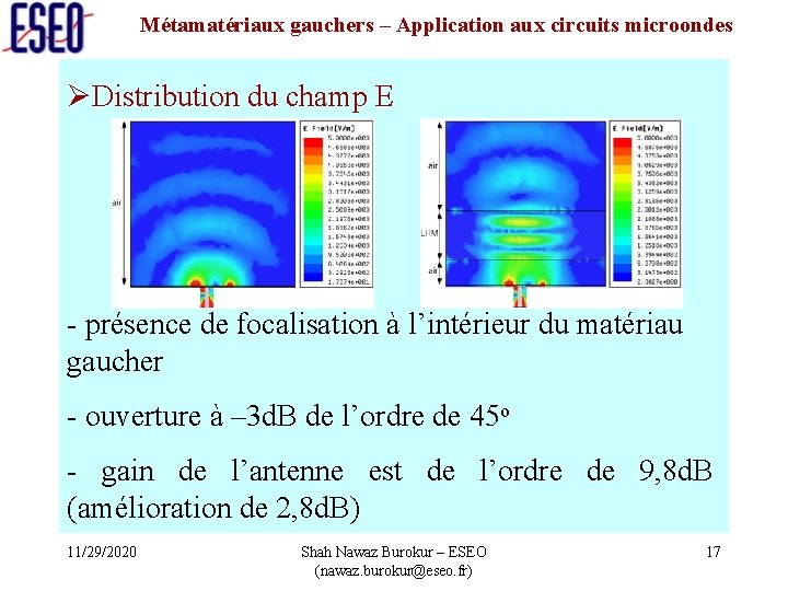 Métamatériaux gauchers – Application aux circuits microondes ØDistribution du champ E - présence de