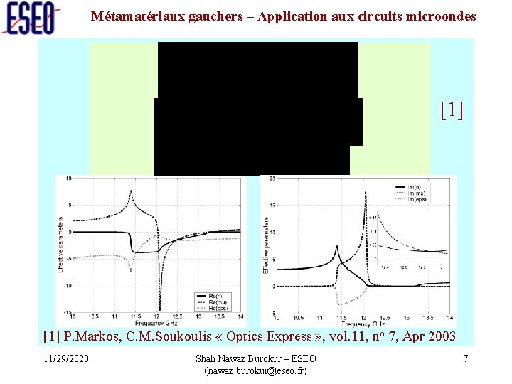 Métamatériaux gauchers – Application aux circuits microondes [1] P. Markos, C. M. Soukoulis «