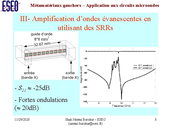 Métamatériaux gauchers – Application aux circuits microondes III- Amplification d’ondes évanescentes en utilisant des