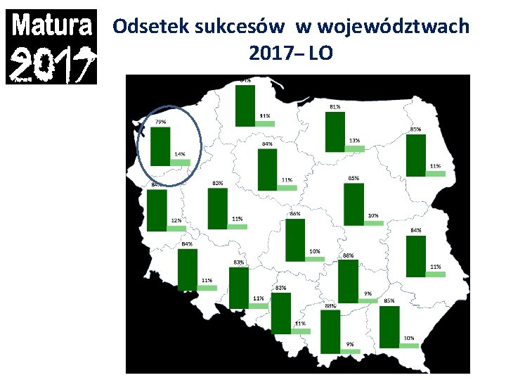 Odsetek sukcesów w województwach 2017– LO 