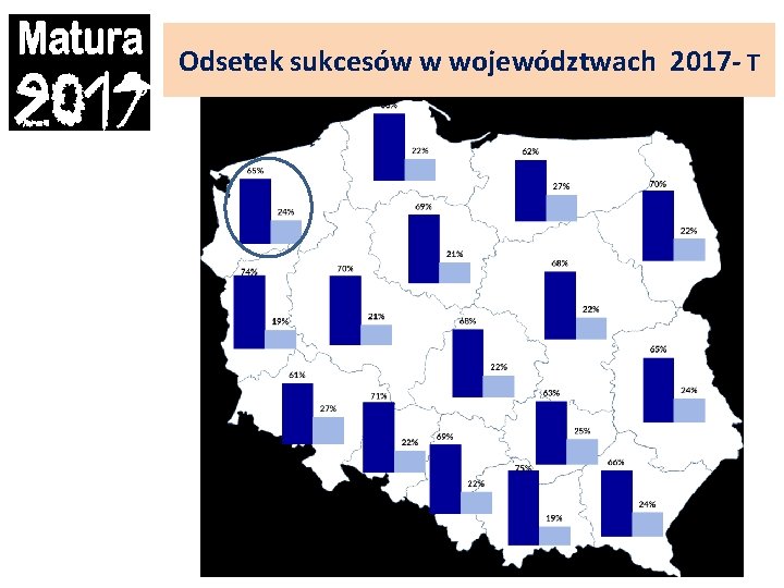 Odsetek sukcesów w województwach 2017 - T 