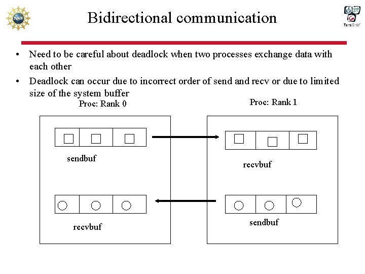 Bidirectional communication • Need to be careful about deadlock when two processes exchange data