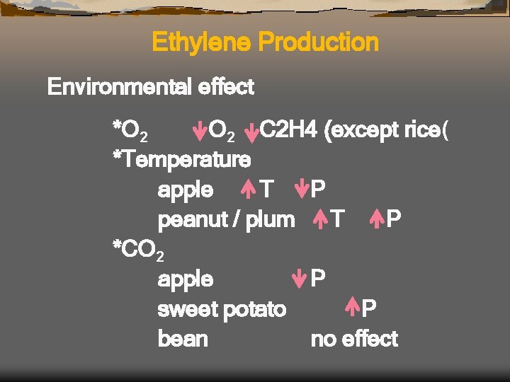 Ethylene Production Environmental effect *O 2 C 2 H 4 (except rice( *Temperature apple