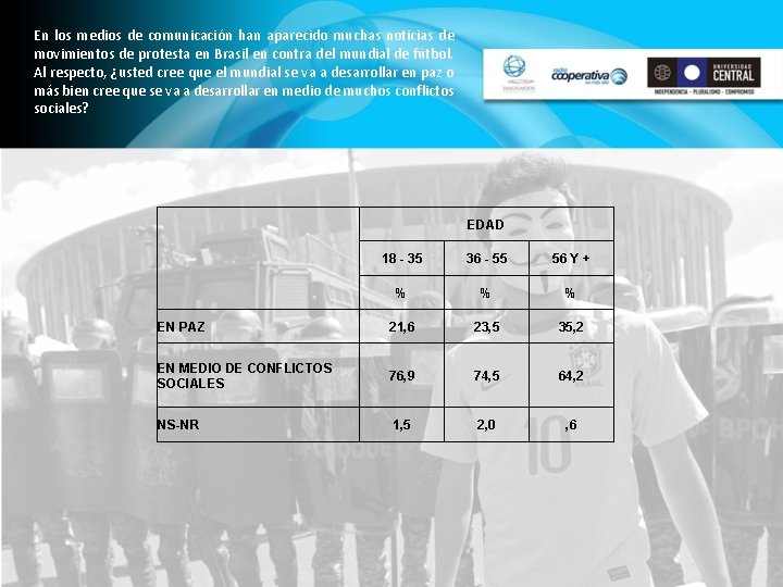 En los medios de comunicación han aparecido muchas noticias de movimientos de protesta en