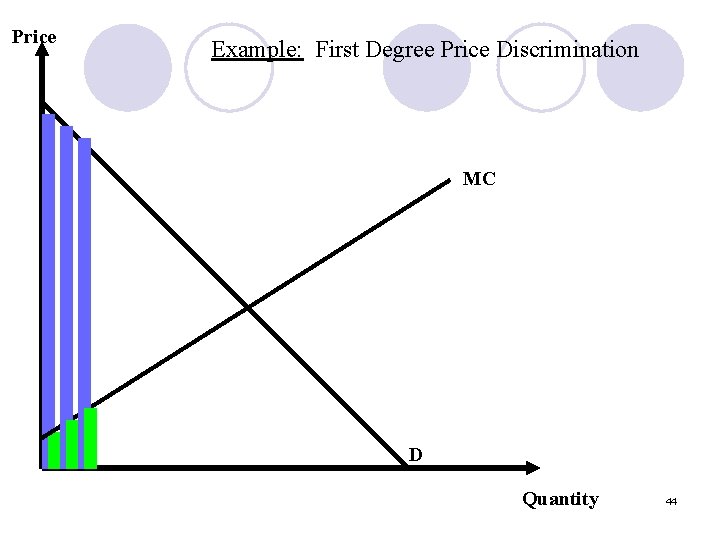 Price Example: First Degree Price Discrimination MC D Quantity 44 