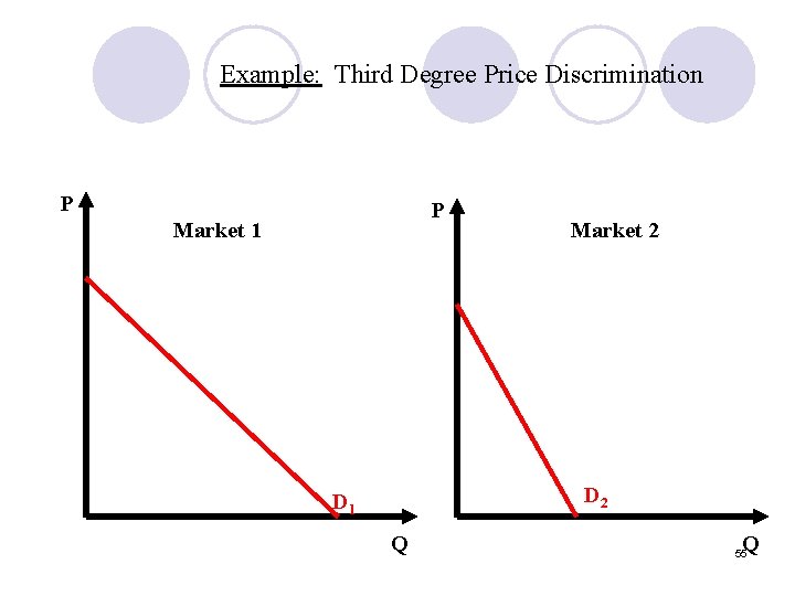 Example: Third Degree Price Discrimination P P Market 1 Market 2 D 1 Q