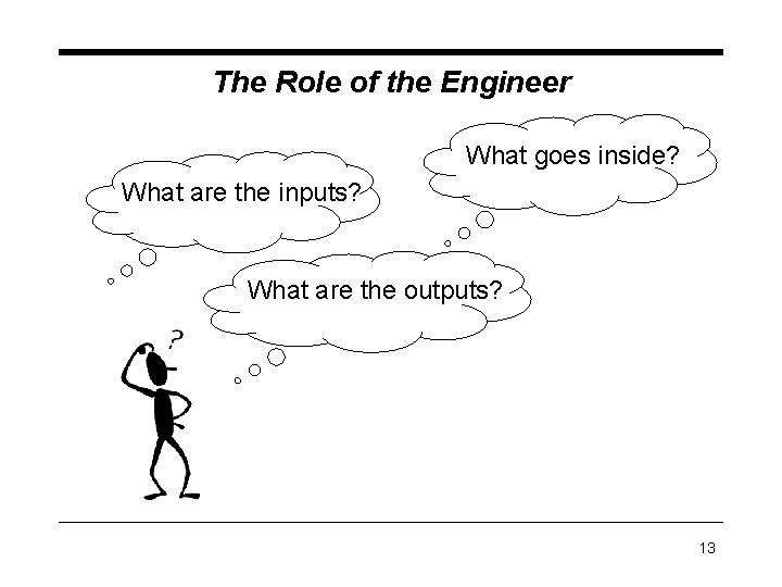The Role of the Engineer What goes inside? What are the inputs? What are The Role of the Engineer What goes inside? What are the inputs? What are
