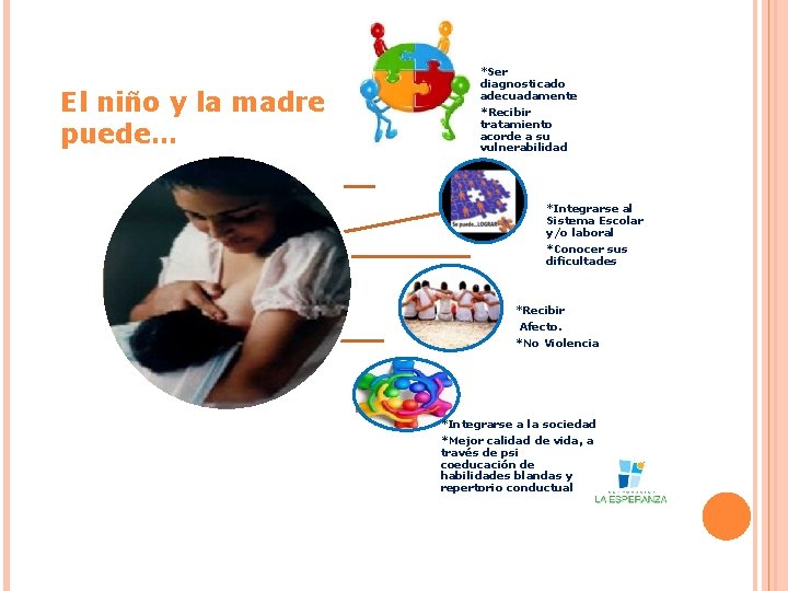 *Ser diagnosticado adecuadamente *Recibir tratamiento acorde a su vulnerabilidad ALmadre TRATARLOS A TIEMPO… El