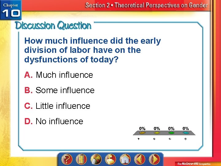 How much influence did the early division of labor have on the dysfunctions of