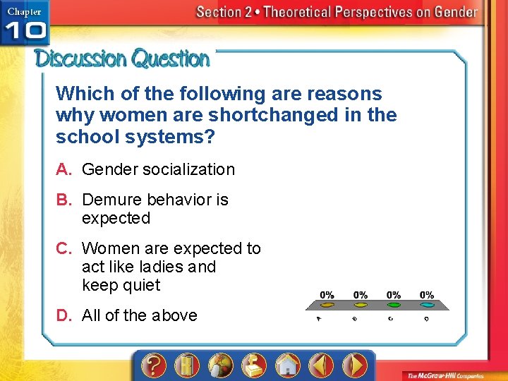 Which of the following are reasons why women are shortchanged in the school systems?