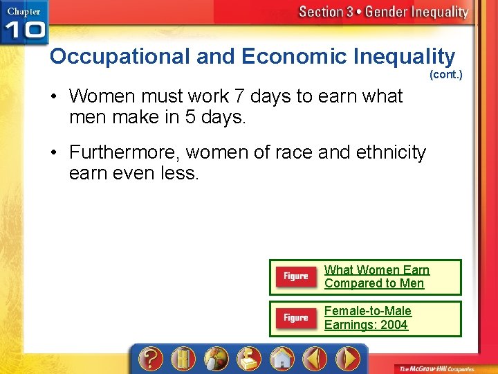 Occupational and Economic Inequality (cont. ) • Women must work 7 days to earn