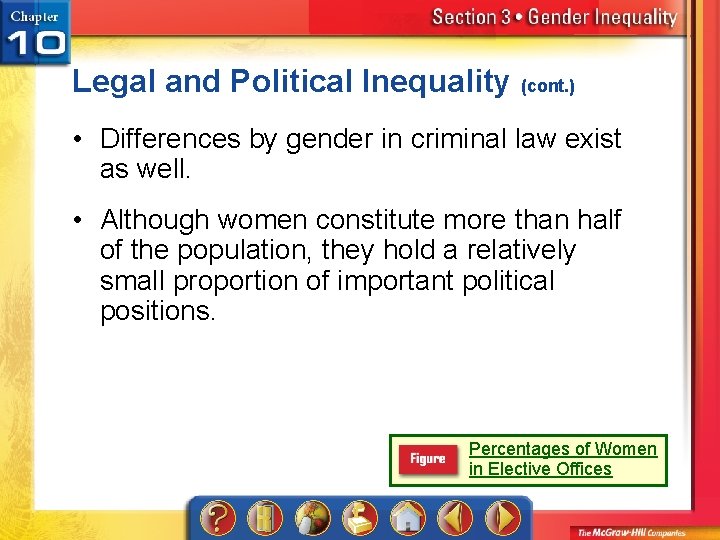 Legal and Political Inequality (cont. ) • Differences by gender in criminal law exist