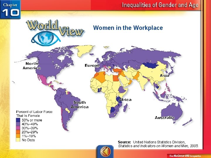 Women in the Workplace Source: United Nations Statistics Division, Statistics and Indicators on Women