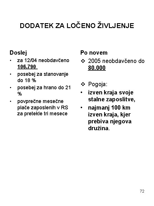 DODATEK ZA LOČENO ŽIVLJENJE Doslej • • za 12/04 neobdavčeno 106. 790 posebej za