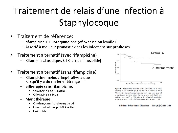 Traitement de relais d’une infection à Staphylocoque • Traitement de référence: – rifampicine +