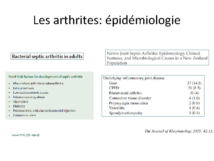 Les arthrites: épidémiologie 