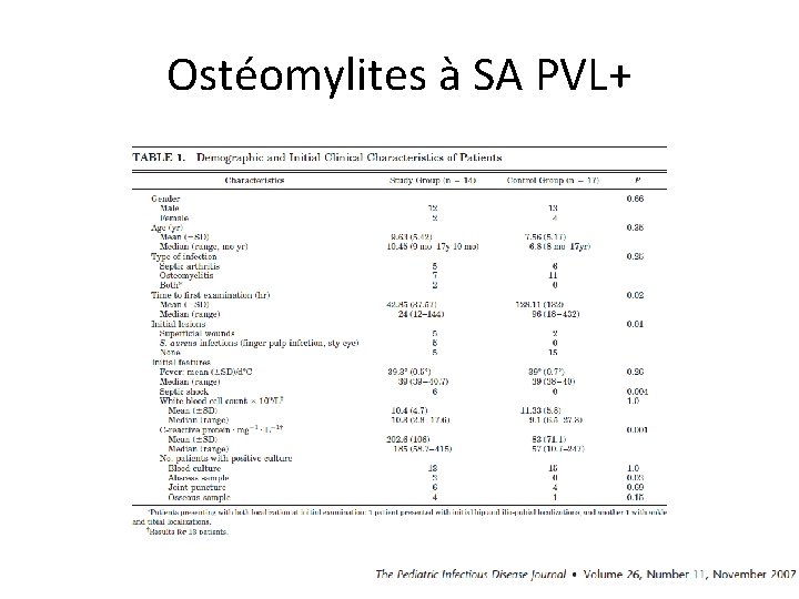 Ostéomylites à SA PVL+ 