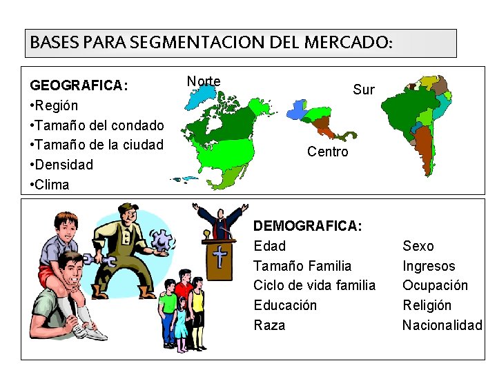 BASES PARA SEGMENTACION DEL MERCADO: GEOGRAFICA: • Región • Tamaño del condado • Tamaño