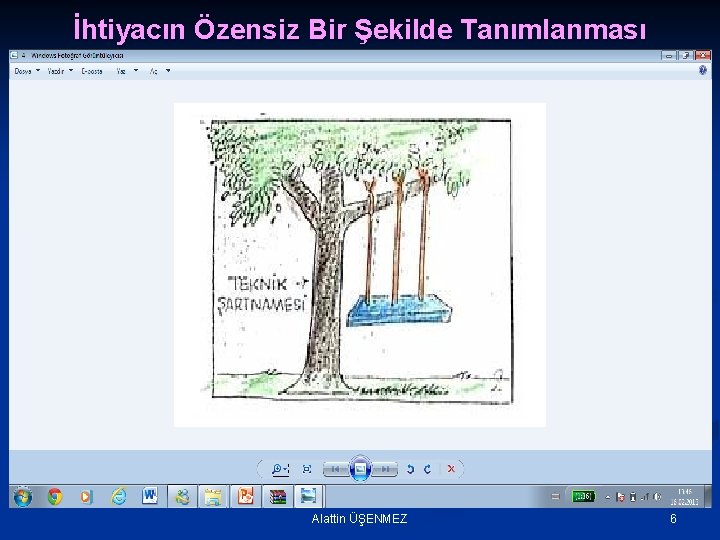 İhtiyacın Özensiz Bir Şekilde Tanımlanması n İdare; ***Teknik şartnamede belirtilen işin özelliğini, ***Gerçekleştirilme süresini,