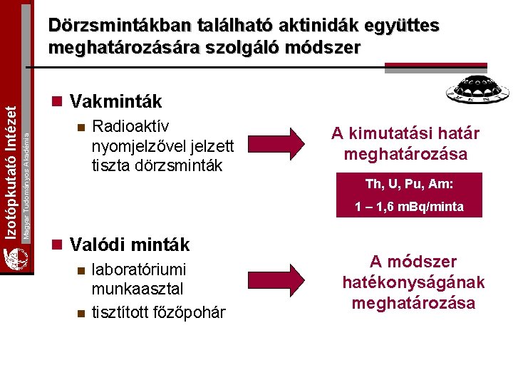 Magyar Tudományos Akadémia Izotópkutató Intézet Dörzsmintákban található aktinidák együttes meghatározására szolgáló módszer n Vakminták