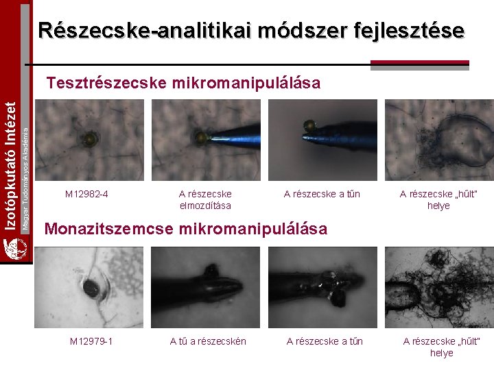 Részecske-analitikai módszer fejlesztése Magyar Tudományos Akadémia Izotópkutató Intézet Tesztrészecske mikromanipulálása M 12982 -4 A