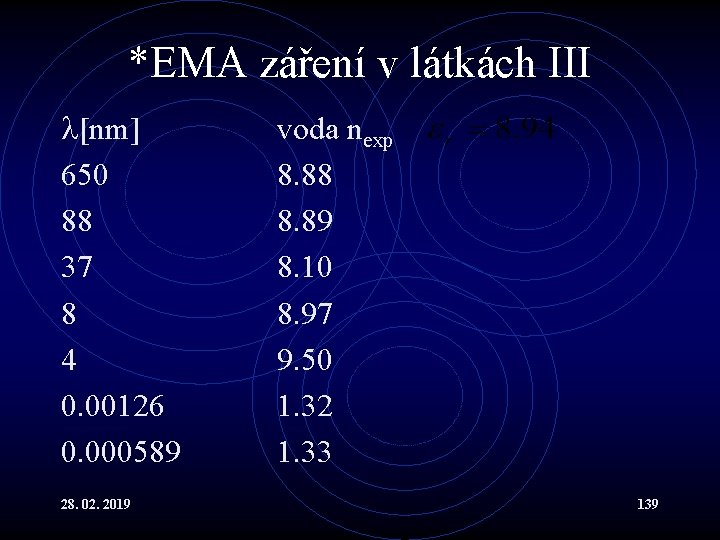 *EMA záření v látkách III [nm] 650 88 37 8 4 0. 00126 0.