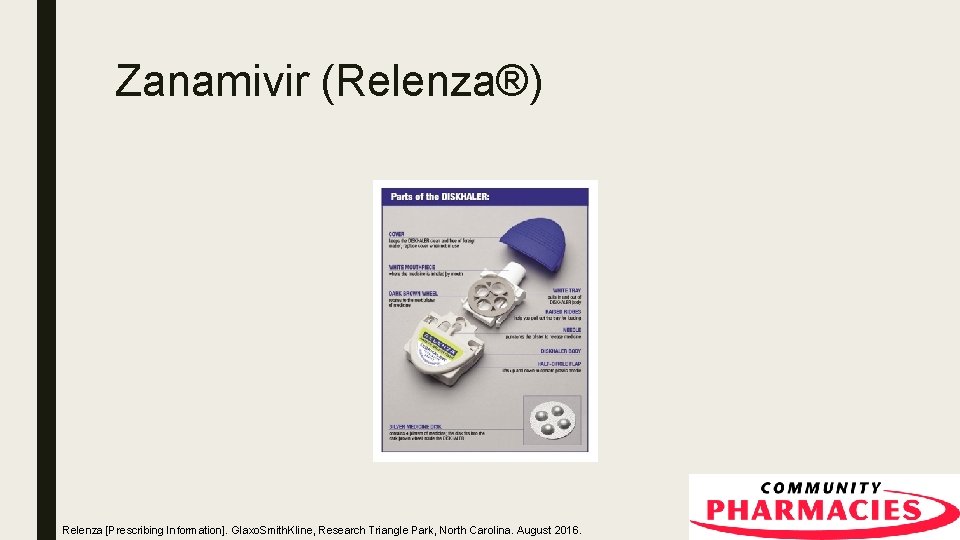 Zanamivir (Relenza®) Relenza [Prescribing Information]. Glaxo. Smith. Kline, Research Triangle Park, North Carolina. August