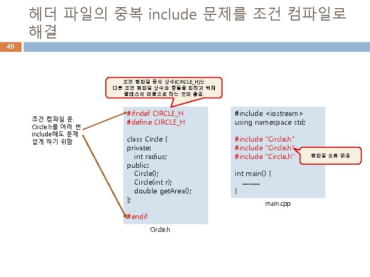 헤더 파일의 중복 include 문제를 조건 컴파일로 해결 49 조건 컴파일 문의 상수(CIRCLE_H)는 다른