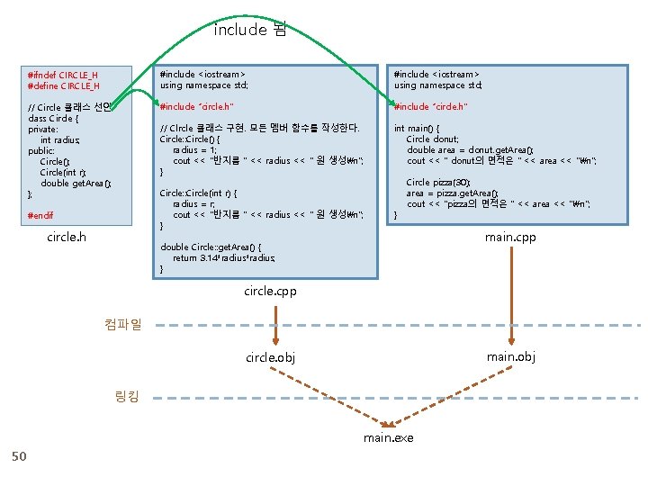 include 됨 #ifndef CIRCLE_H #define CIRCLE_H #include <iostream> using namespace std; // Circle 클래스