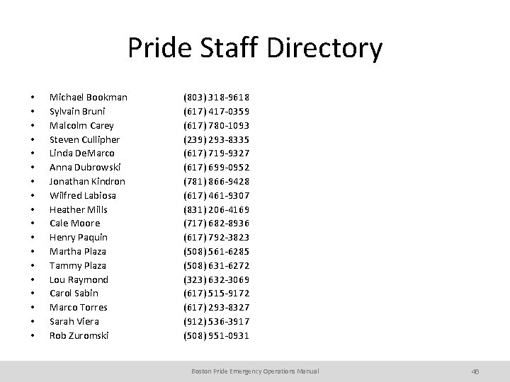 Pride Staff Directory • • • • • Michael Bookman Sylvain Bruni Malcolm Carey