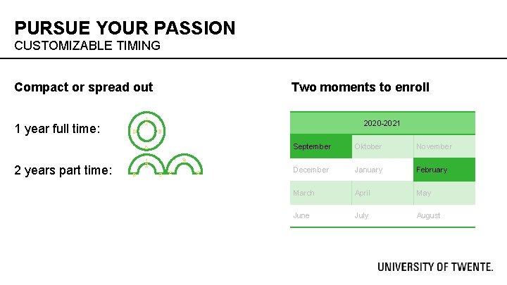 PURSUE YOUR PASSION CUSTOMIZABLE TIMING Compact or spread out 1 year full time: Two