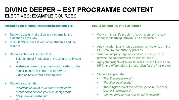 DIVING DEEPER – EST PROGRAMME CONTENT ELECTIVES: EXAMPLE COURSES Designing for learning and performance