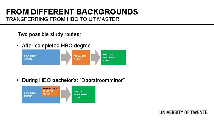 FROM DIFFERENT BACKGROUNDS TRANSFERRING FROM HBO TO UT MASTER Two possible study routes: §
