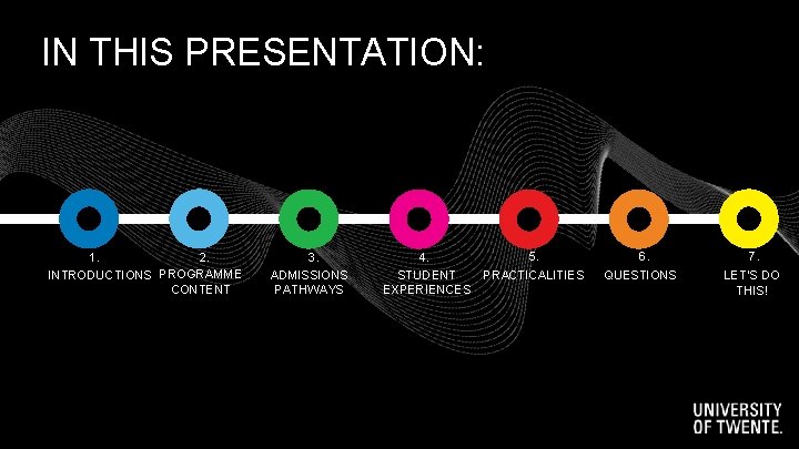 IN THIS PRESENTATION: 2. 1. INTRODUCTIONS PROGRAMME CONTENT 3. ADMISSIONS PATHWAYS 5. 4. STUDENT