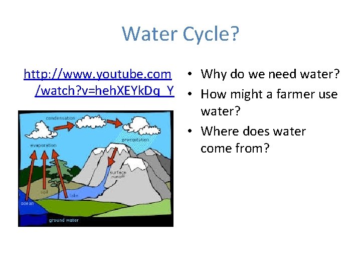 Water Cycle? http: //www. youtube. com • Why do we need water? /watch? v=heh.