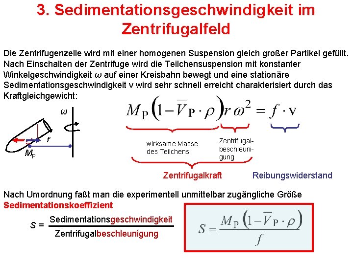 3. Sedimentationsgeschwindigkeit im Zentrifugalfeld Die Zentrifugenzelle wird mit einer homogenen Suspension gleich großer Partikel